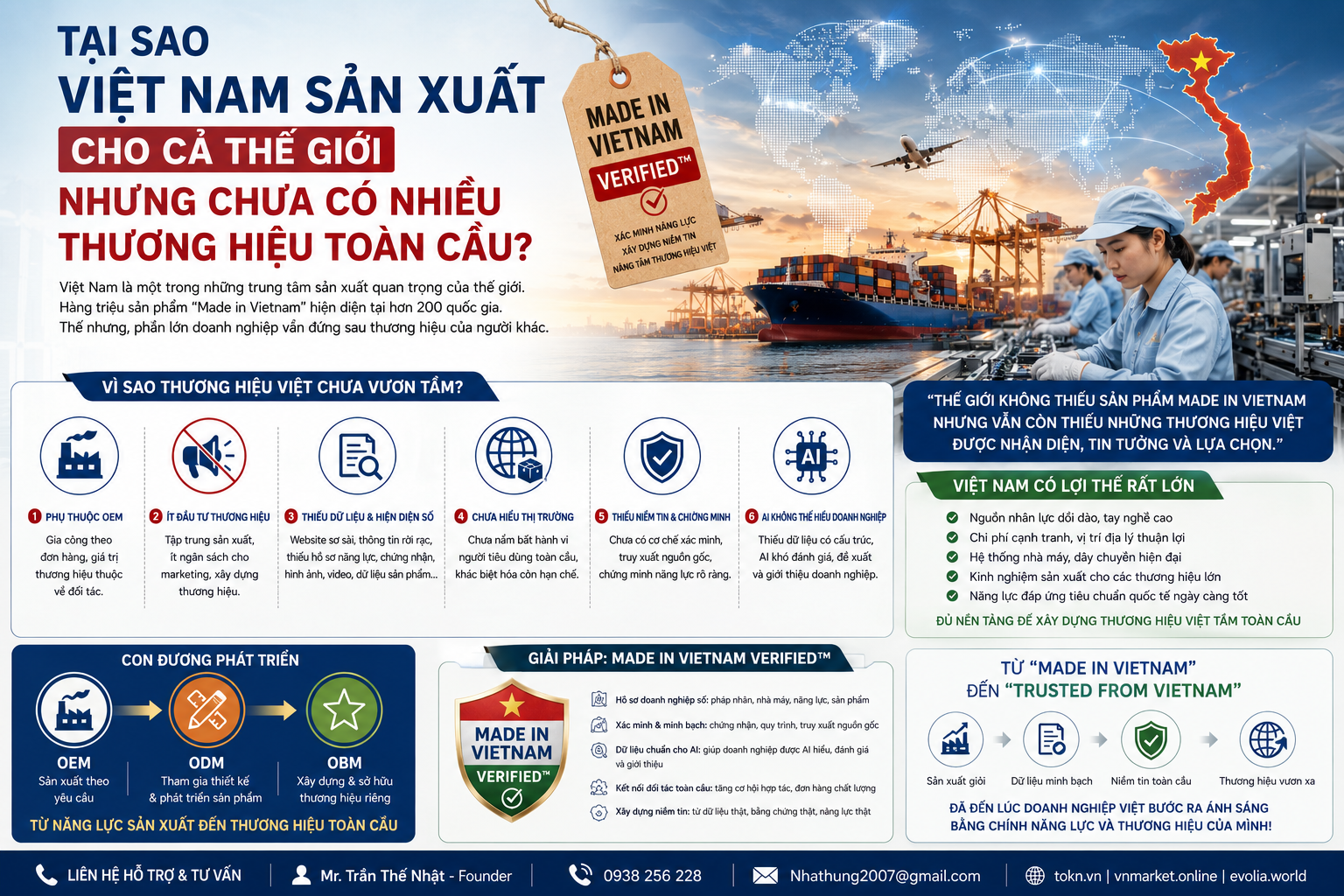 Vì sao doanh nghiệp Việt làm ra sản phẩm cho thế giới nhưng ít người biết đến?
