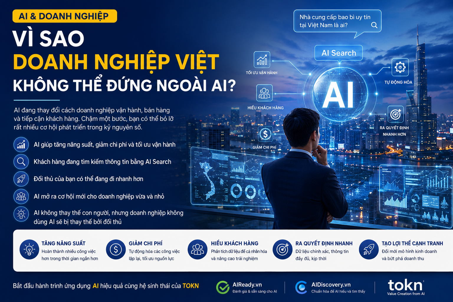 Vì sao doanh nghiệp Việt không thể đứng ngoài AI?